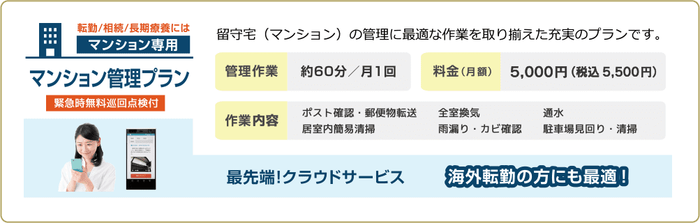 マンション管理プラン