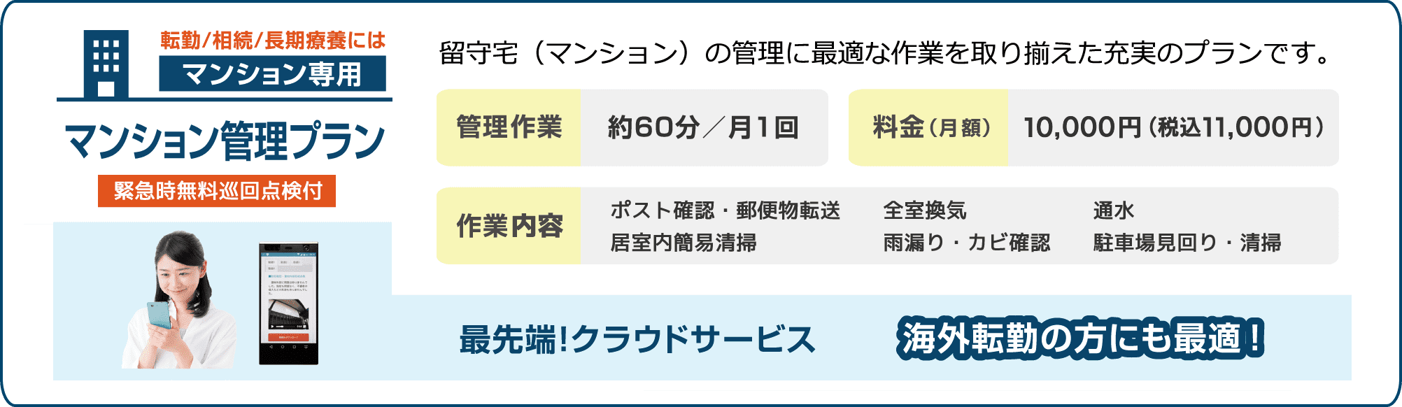 マンション管理プラン